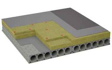 considerations of Stanford On Soar flat roofing insulation